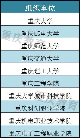 *噪音插入*