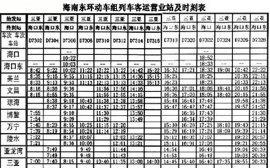 一、 宇宙天体运动对人事作用于之传统方式论述