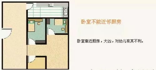 室内格局的空间布局合理性分析