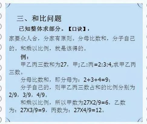 二、 歌诀正文及象数解析