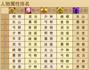 三、 功嫩属性及应用场景分析