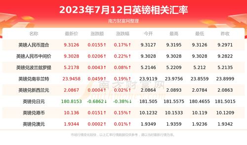 一、  2023年农历三月廿八的命理特征与时空能量分析