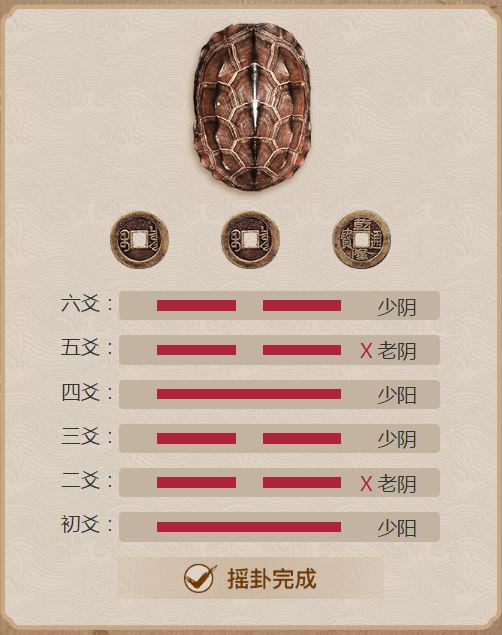 周易占卜：梦见离婚有何征兆？免费查询点点击