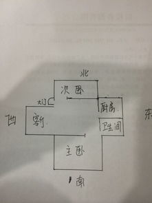 一、 客厅作为家庭活动中心的风水功能定位