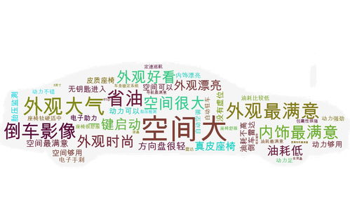 给郭姓女孩命名的那些事儿 (啰嗦版)