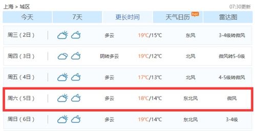 如何通过电话号码查询小神器进行吉凶预测？