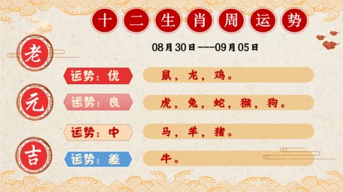 十二生肖5月18号运势书中的每日运势详解指的是什么？