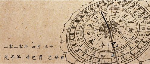 五行缺火的包姓女孩起名原理