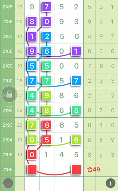 今晚9点半，移花接木打出的最佳生肖是哪个生肖？