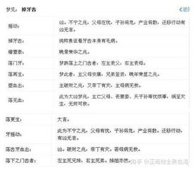 梦见自己交账是什么预兆？预示着近期财务状况需要关注吗？