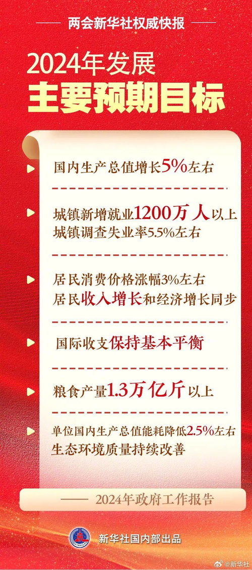彭祖百忌