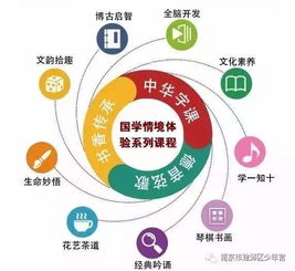 1.1 传统传播模式的局限性