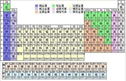 女孩起名常用字解析