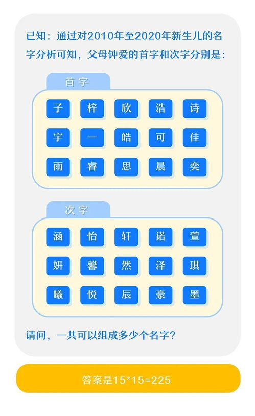 三、 避开许多音字，避免误读