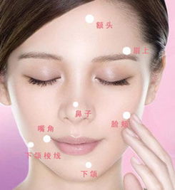 1. 面相学中的吉凶象征