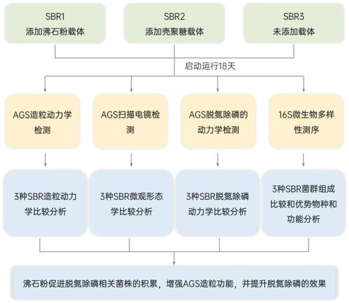 八字墙与路边坡之间是如何相互影响和作用的机制？