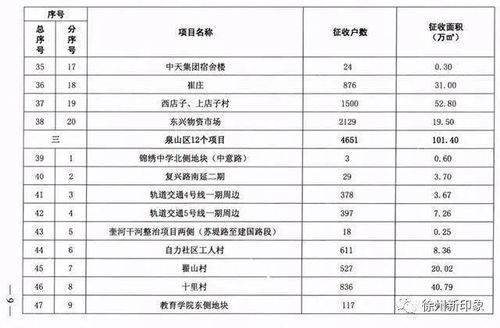 2026年农历8月有哪些拆迁搬迁吉日？