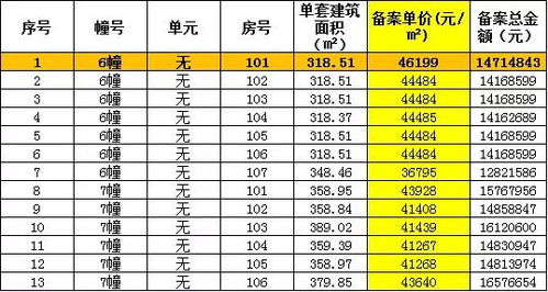 2.2 冲煞关系与风险规避