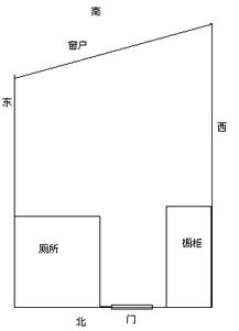 1. 杂物处理原则