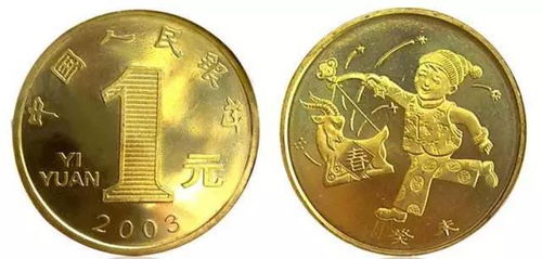 2026年蒙古马年生肖纪念币有何特殊含义？