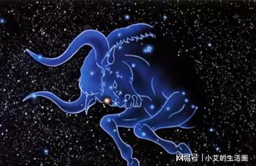 二、 星座属性对艺术生学习行为的影响及对应策略