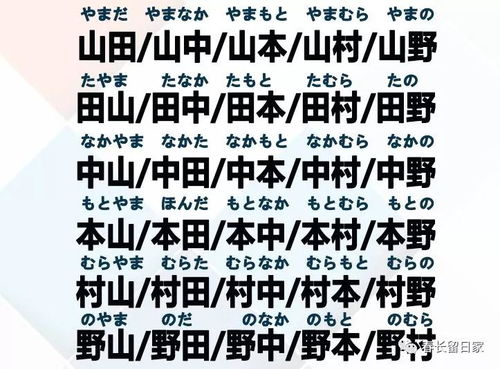 1. 称谓与距离感