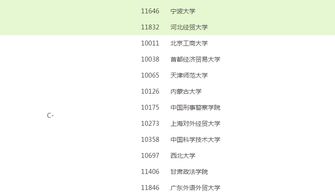 ：一种流行的伪科学及其潜在危害