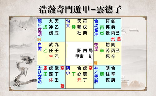 甲辰年出生的人八字水多，对运势有何具体影响？