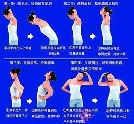 3 物理牵引——拉开间隙以减压