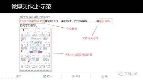 一、 火星的基本属性与象征意义