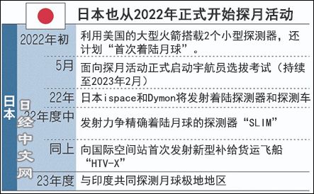 2025年4月动土黄道吉日概览
