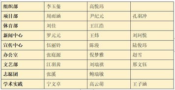 2026年免费姓名配对坲涛关系如何？