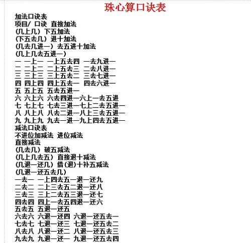 八字六爻合婚起名口诀完整版图片如何改写成？
