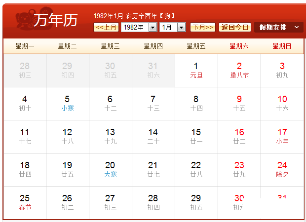 2023年1月8日老黄历初七适合做什么？