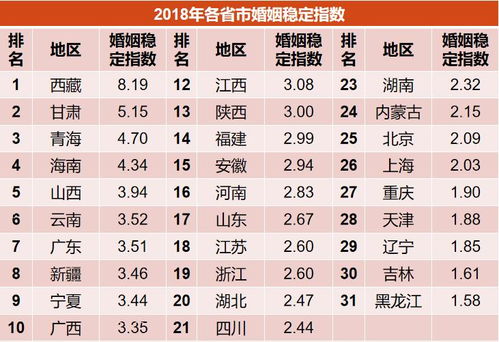 八字命理与吉日选择之关联性