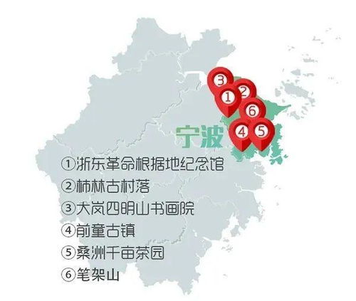 Day2 :查理检查站冷战幽灵与东柏琳怪叔叔们 —原历史会躲猫猫