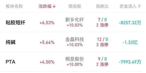 四、 2026年魔幻定制指南