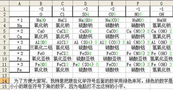 十二生肖性格特质辨析
