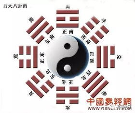 2.2 地支先行、 天干辅佐之配合原则