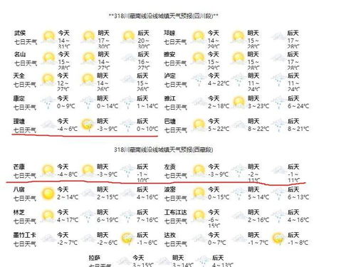 2026年有哪些拜年吉日和谢年吉日呢？