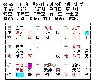 四柱八字取名宜忌大全图解，如何用于给孩子取名字？