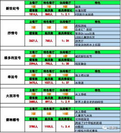 五行命理下的择日建议
