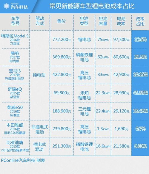 2025年7月15日宜修造之吉日与厕所改建的风水适宜性分析报告