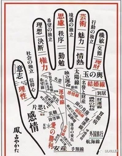 1.2 癸水之机灵与情绪波动