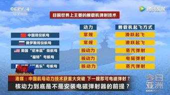 三、 风水理论辅助分析：气场布局与企业发展