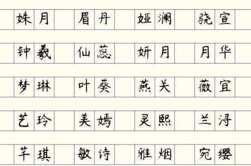 梓字在男孩名字中的具体应用