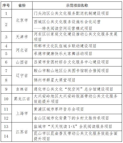 一、福德星到底有啥用？瞎扯淡的命理学核心