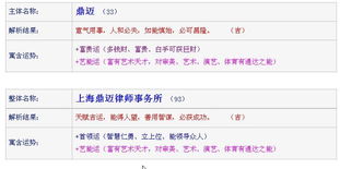 创意与实用的平衡