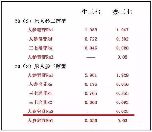 2026年姓名笔划测算和字数看缘分，能吃什么饭决定饭友缘分？