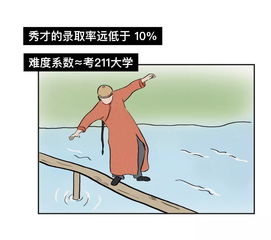 一、 梦境解析：从生理到心理的交织与象征